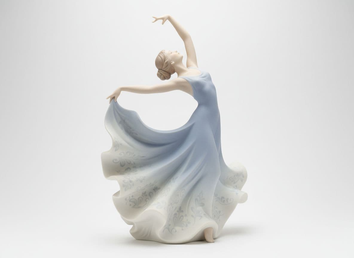 How much are lladro figurines worth - AI value estimator for lladro figurines